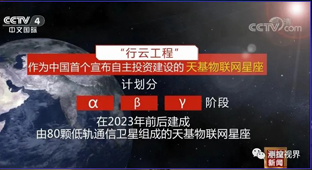 普創(chuàng)助力—中國(guó)天基物聯(lián)網(wǎng)產(chǎn)業(yè)(圖2)