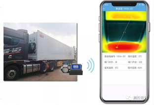 普創(chuàng)助力—中國(guó)天基物聯(lián)網(wǎng)產(chǎn)業(yè)(圖6)