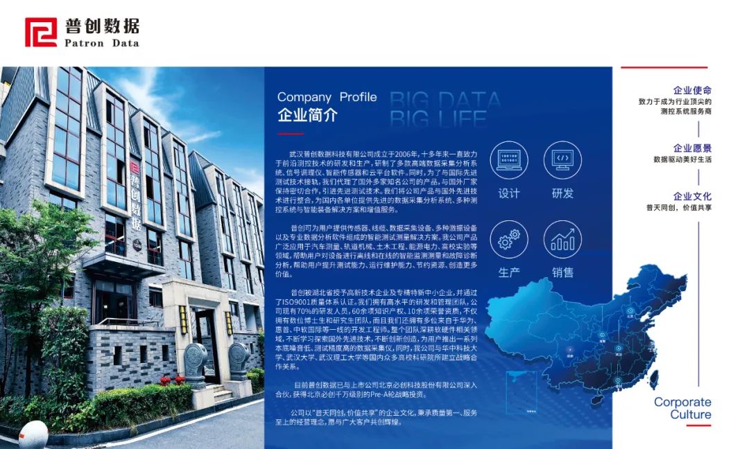 關(guān)于普創(chuàng)數(shù)據(jù)