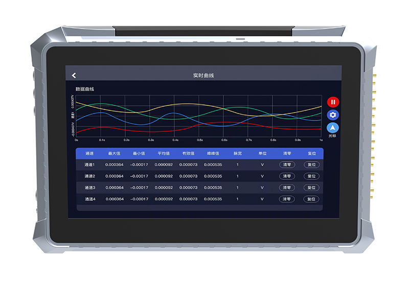 智能數(shù)據(jù)采集儀